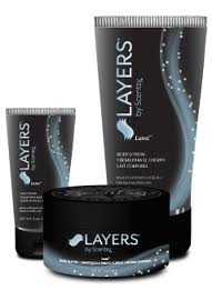 Layers by Scentsy lotion