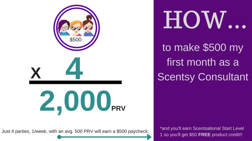 How to Make $500 as a Scentsy Consultant